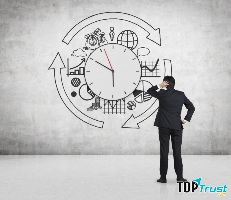 Quy tắc quản lý thời gian hiệu quả nhất