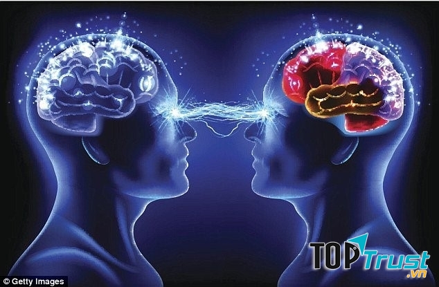 Siêu công nghệ được kỳ vọng nhất trong thế kỷ 22