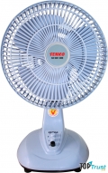 Thương hiệu quạt bàn giá rẻ nhất dành cho sinh viên