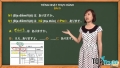 Trung tâm dạy tiếng Nhật nổi tiếng nhất ở TP. HCM