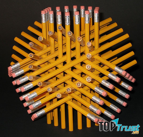 Thương hiệu bút chì nổi tiếng thế giới