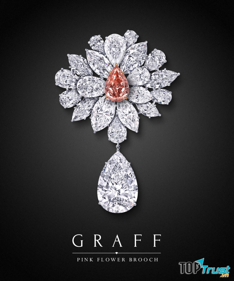 Thương hiệu nữ trang cao cấp được ưa chuộng nhất hiện nay