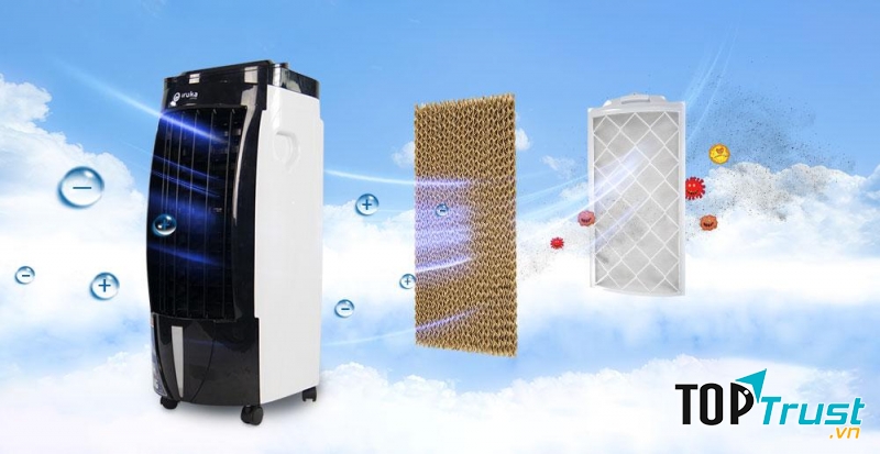 Thương hiệu quạt hơi nước tốt nhất hiện nay