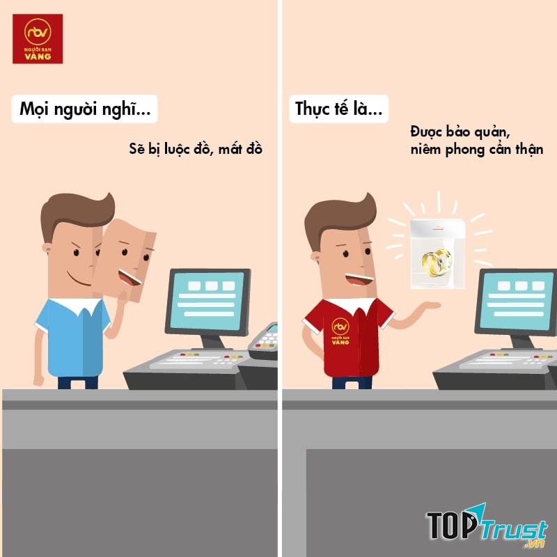 Thương hiệu tài chính cầm đồ uy tín và hiện đại tại TP Hồ Chí Minh