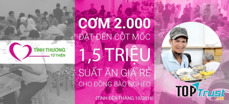 Tổ chức từ thiện nổi tiếng tại TP. Hồ Chí Minh