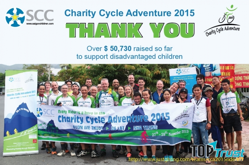 Tổ chức từ thiện ở Việt Nam