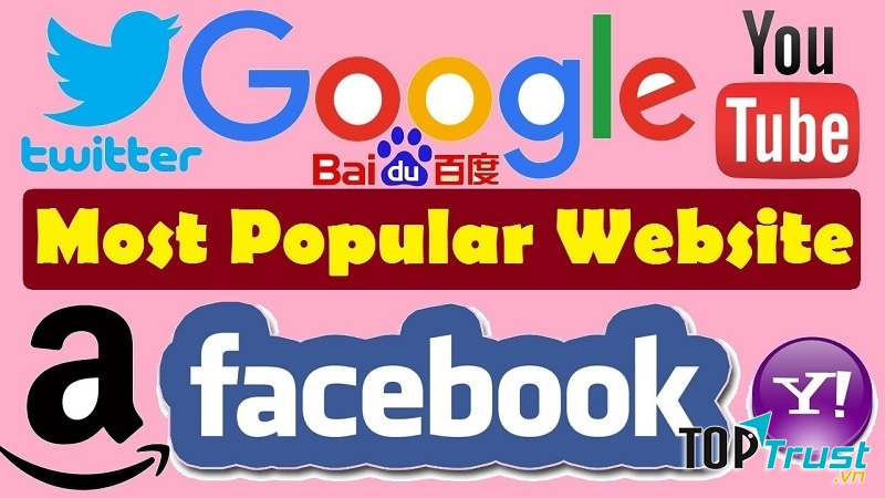 Trang web được truy cập nhiều nhất thế giới
