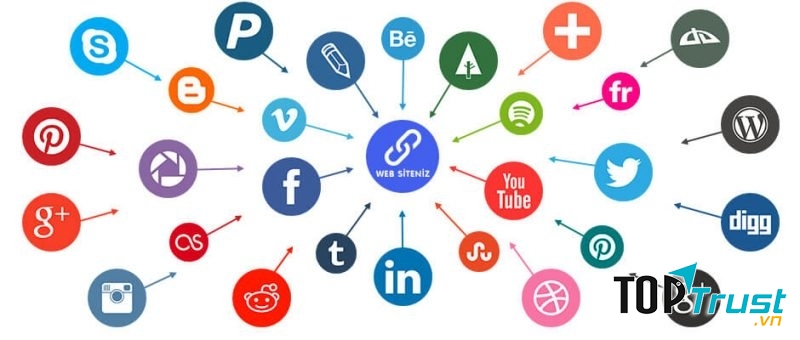 Trang web rao vặt hiệu quả nhất 2017