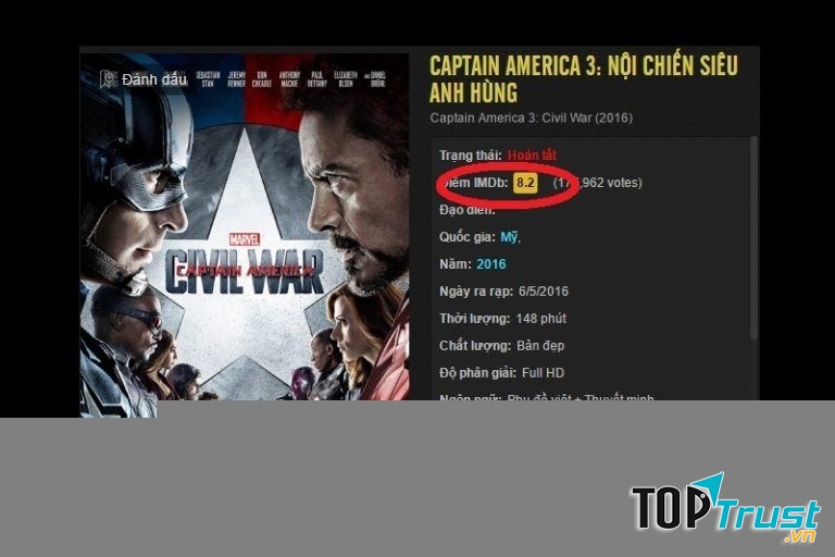 Trang web review phim tốt nhất