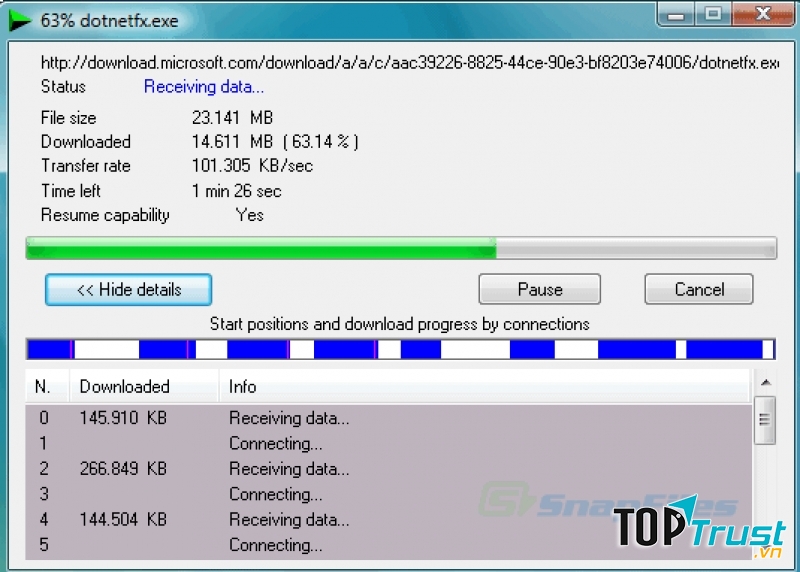 Trang web tải phần mềm miễn phí tốt nhất hiện nay