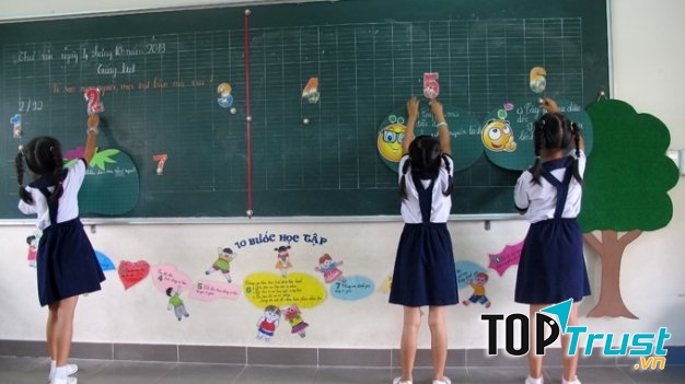 Trò chơi học tập ở tất cả các môn cho học sinh tiểu học thú vị nhất