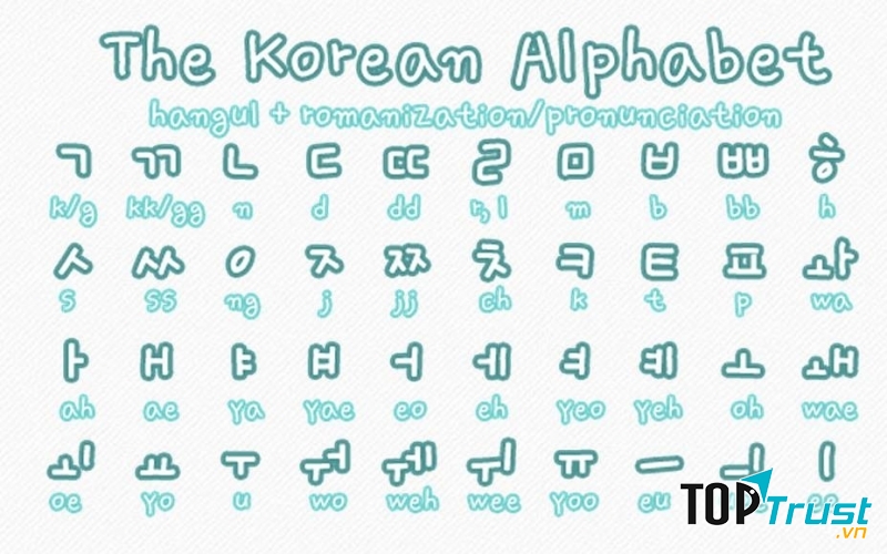 Trung tâm học tiếng Hàn ở Cầu Giấy, Hà Nội