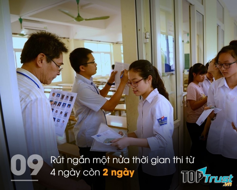 Trung tâm luyện thi đại học tốt nhất Hà Nội 2020