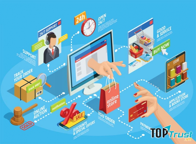 Trường Đại học đào tạo ngành Thương mại điện tử tốt nhất tại TP HCM