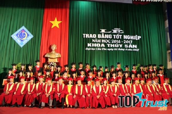 Trường đại học tốt nhất tại Cần Thơ