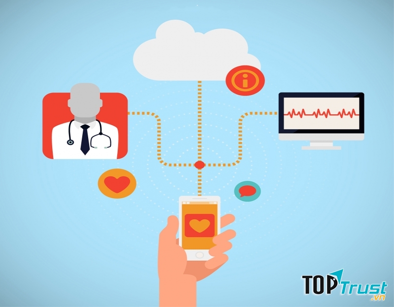 ứng dụng Android theo dõi tập luyện thể dục tốt nhất bạn nên biết