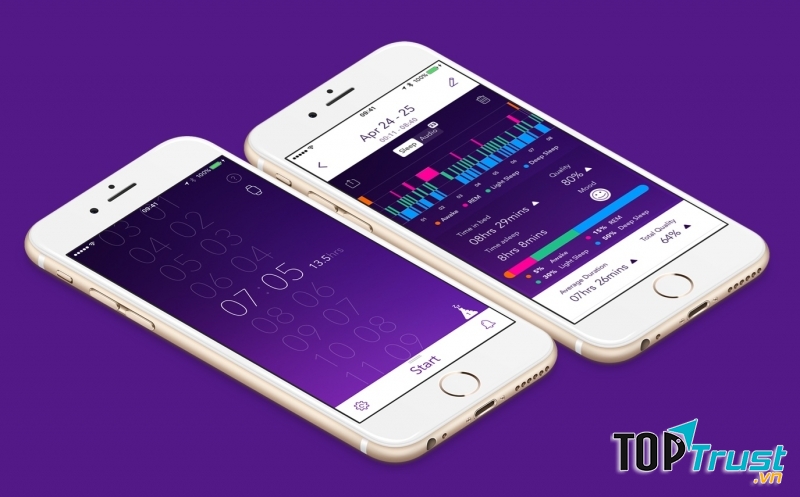 ứng dụng học tập tốt nhất dành cho Android