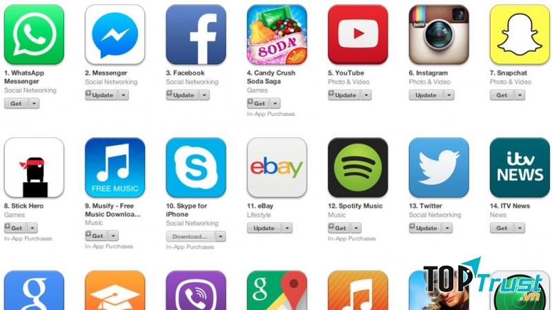ứng dụng iOS được đánh giá cao nhất trong suốt 10 năm qua trên App Store