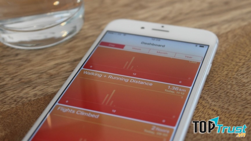 ứng dụng theo dõi sức khỏe tốt nhất trên iPhone trong năm 2018