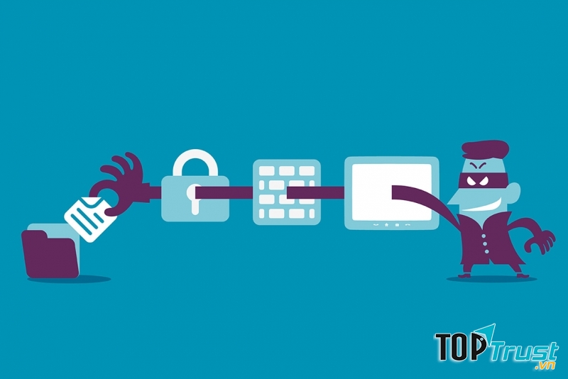 Việc cần làm khi phát hiện máy tính nhiễm malware