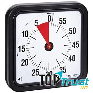 Việc có thể làm được trong 5 phút