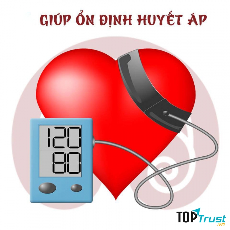 Viên uống ổn định huyết áp tốt nhất hiện nay