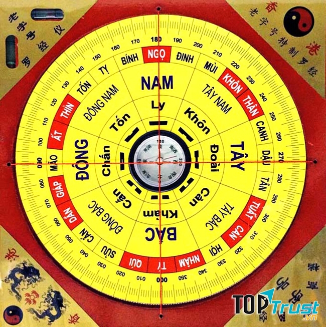 Website bán sim số đẹp phong thủy nổi tiếng nhất hiện nay