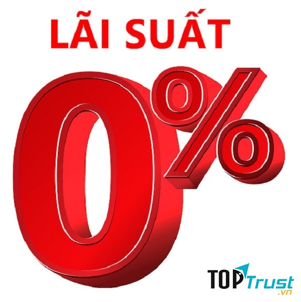 Website, cửa hàng mua sắm hỗ trợ trả góp 0% lãi suất