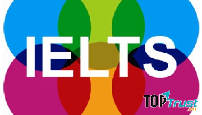 Website luyện thi IELTS online miễn phí tốt nhất